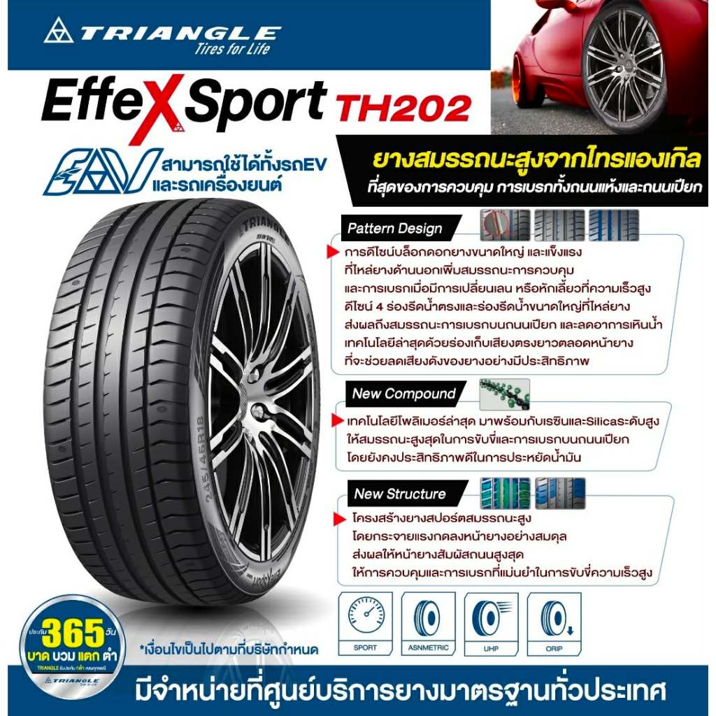 255/45R20 235/45R19 235/50R19 [ราคา1เส้น] TRIANGLE รุ่น Effe X Sport TH202 EV ใหม่2026 แถมจุกลมอย่าง
