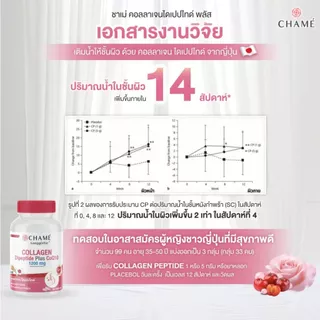 [NEW !] CHAME' Longgivitar - COLLAGEN DIPEPTIDE PLUS วิตามินบู๊สผิวนุ่มลื่น เสริมเกราะ ซ่อมเซลล์ สร้างผิวใหม่ใน 14 วัน