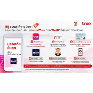 (ใช้ฟรีเดือนแรก)ซิมทรู5G 1000Mbpsความเร็วสูงสุด ซิมเทพเน็ตไม่อั้น โปร5G 100GB แถมฟรีแอพดูหนังฟรีทุกเดือน
