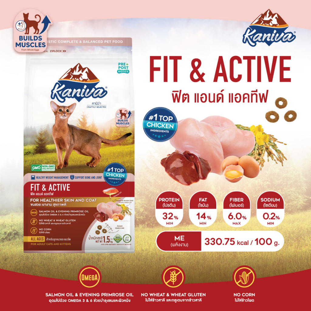 อาหารแมว Kaniva Fit & Active
