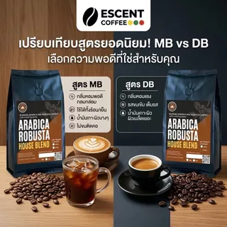 เมล็ดกาแฟสูตรผสมอาราบิก้าโรบัสต้า - คั่วกลางเข้ม สูตร MB 1 กิโลกรัม(500 กรัม จำนวน 2 ถุง)