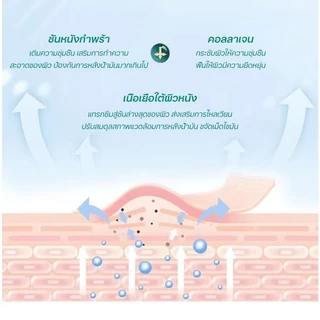 ครีมบำรุงรอบตา ครีมทาตาเม็ดไขมัน อายครีมกำจัดเม็ดไขมัน สิวข้าวสาร สิวหินอย่างมีประสิทธิภาพ กระชับผิว ผิวชุ่มชื้นเนียนนุ่