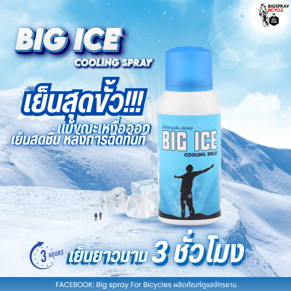 BIG ICE COOLING SPRAY สเปรย์เย็น ขนาด70ml.  BIGSPRAY