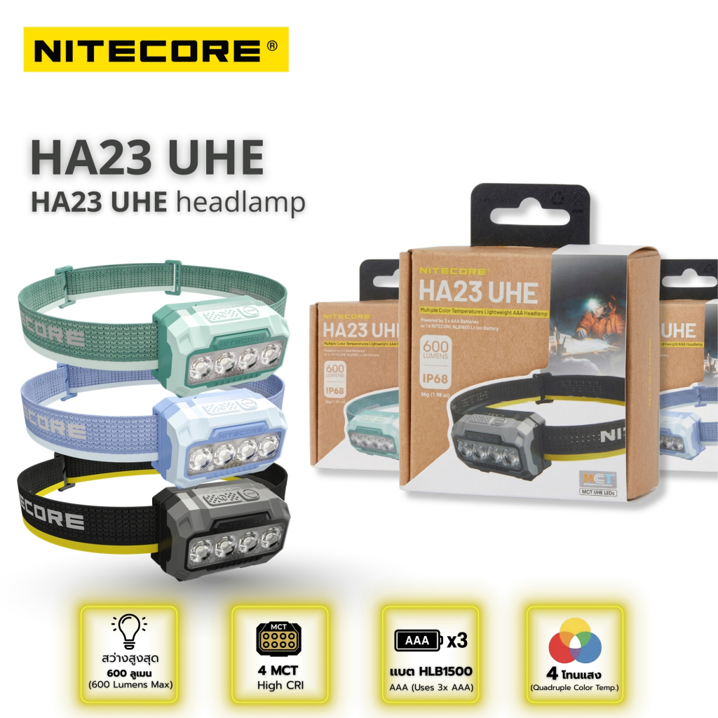ไฟฉายคาดหัว NITECORE HA23 UHE ความสว่าง 600 Lumens