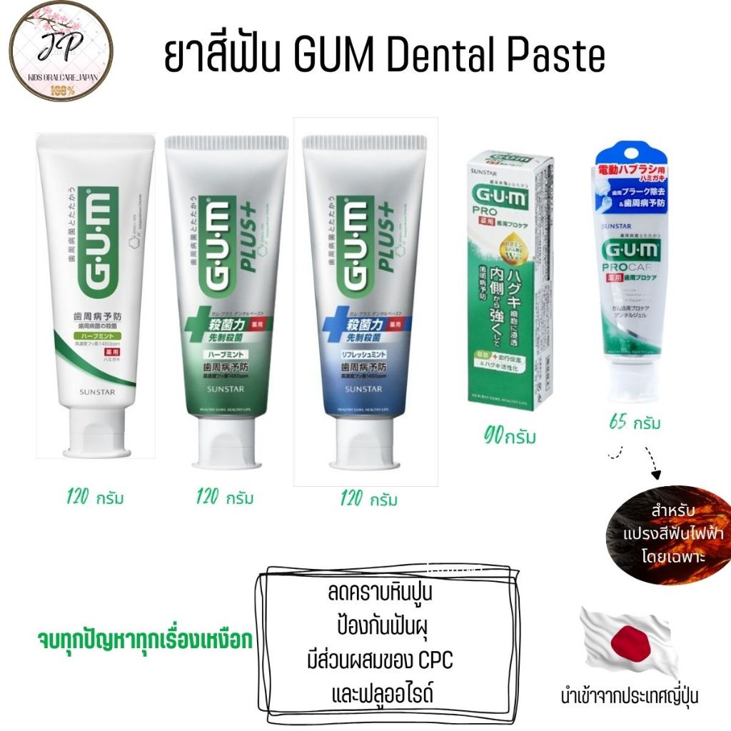 (ส่งฟรี/ลด50%) ยาสีฟันสมุนไพรญี่ปุ่น Sunstar GUM Dental Toothpaste Herbal Mint รสมิ้นต์ GUM PLUS/PROCARE ลดเหงือกอักเสบ