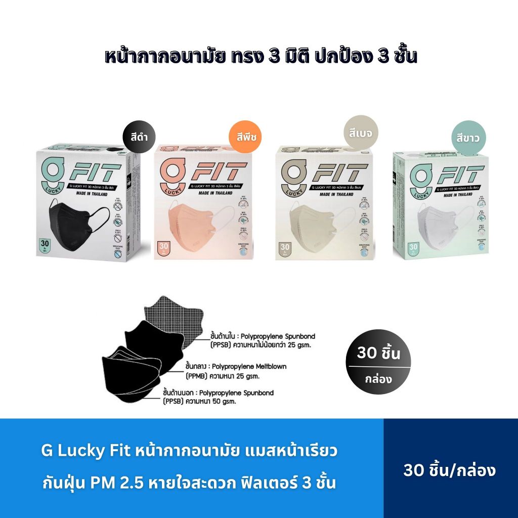 G Lucky Fit 3D หน้ากากอนามัย แมสหน้าเรียว กันฝุ่น PM 2.5 กรอง 3 ชั้น มีสีดำ พีช เบจ ขาว (30 ชิ้น/กล่อง) ราคา ถูกที่สุด ดีลบีเคเค