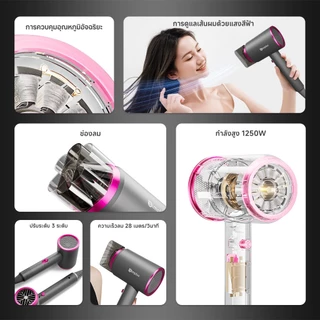 Simplus ไดร์เป่าผม D1 ปรับความเร็วได้ 3 ระดับพร้อมหัวฉีดกระจายความร้อน 1 หัว/ลมเย็นแบบพกพาเครื่องมือจัดแต่งทรงผม CFJH001