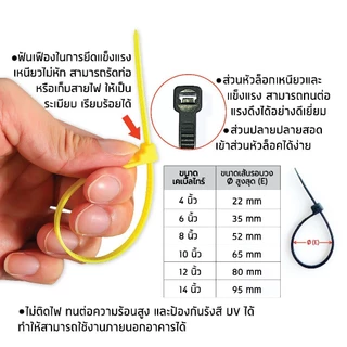 เคเบิ้ลไทร์ Nylon Cable Tie สายรัดเคเบิ้ลไทร์ 4นิ้ว, 6นิ้ว, 8นิ้ว, 10นิ้ว, 12นิ้ว หนวดกุ้ง สีขาว สีดำ สายรัดสายไฟ