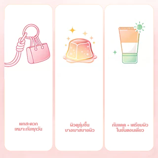 Dr.Lan ครีมกันแดด ครีมกันแดดเนื้อบางเบา Sunscreen ไม่เหนียว ซึมไว พร้อมสายคล้อง พกง่าย เพื่อผิวแพ้ง่าย SPF50+ PA++++