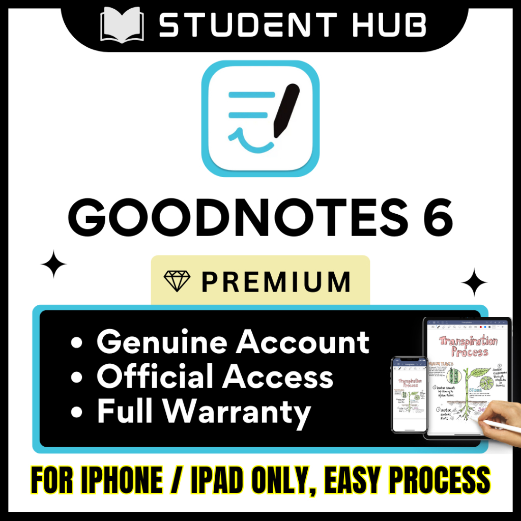 แพลนเนอร์ 2026 สำหรับ Goodnotes