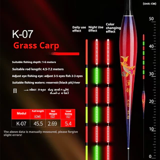 F094 พร้อมส่ง ทุ่นตกปลาเรืองแสง ทุ่นลอยอิเล็กทรอนิกส์แบบสมาร์ทสำหรับตกปลา