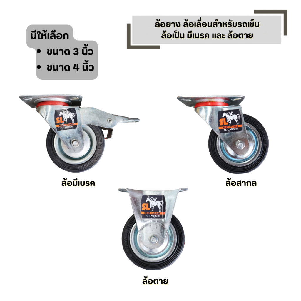 ล้อยาง ล้อเลื่อน รถเข็น ล้อเป็น มีเบรค และ ล้อตาย (มีให้เลือก ขนาด 3 นิ้ว ขนาด 4 นิ้ว)