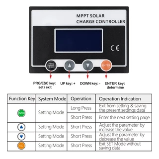 【จัดส่งในพื้นที่】ECGSOLAX 60A MPPT คอนโทรลเลอร์ชาร์จพลังงานแสงอาทิตย์ 12V 24V 36V 48V อินพุต 150V สนับสนุนแบตเตอรี่ลิเธี