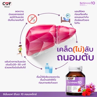 2 แถม 1 CMF Schinora 2 กระปุก 60 เม็ด แถมฟรี Quik-C 1 กล่อง By ซี ศิวัฒน์