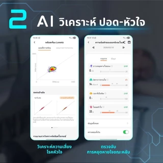 Purehealth ProFit ⚠️เเจ้งเตือนการล้ม⚠️ กำไลติดตามค่าสุขภาพ วัดความดัน วัดน้ำตาลในเลือด วัดไขมัน ติดตามการนอน ph profit