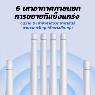 [วันเดียวถึง] 1200Mbps ตัวขยายสัญญาณ WiFi6 5GHz เร็วสูงตลอดไม่จำกัด ขยายสัญญาณไวไฟ WiFi Range Extender