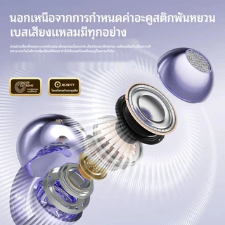 Techsavvy หูฟังบลูทูธ IPX5 กันน้ําคุณภาพเสียงไฮไฟ สบายระหว่างการออกกําลังกาย การออกแบบ ที่หนีบหู Bone Conductor