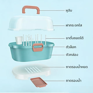 กล่องเก็บขวดนมแบบมีหูหิ้ว ความจุขนาดใหญ่ มีฝาปิด ระบายน้ำได้ สำหรับเก็บอุปกรณ์อาหารเด็ก ช้อนส้อม ของเล่นเสริม