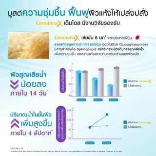 [สูตรผิวอิ่มฟู] Bomi Ceramide X 30 Tablets โบมิ เซราไมด์ เอ็กซ์ วิตามินผิวเข้มข้น เพิ่มความชุ่มชื้น ผิมเนียนนุ่ม