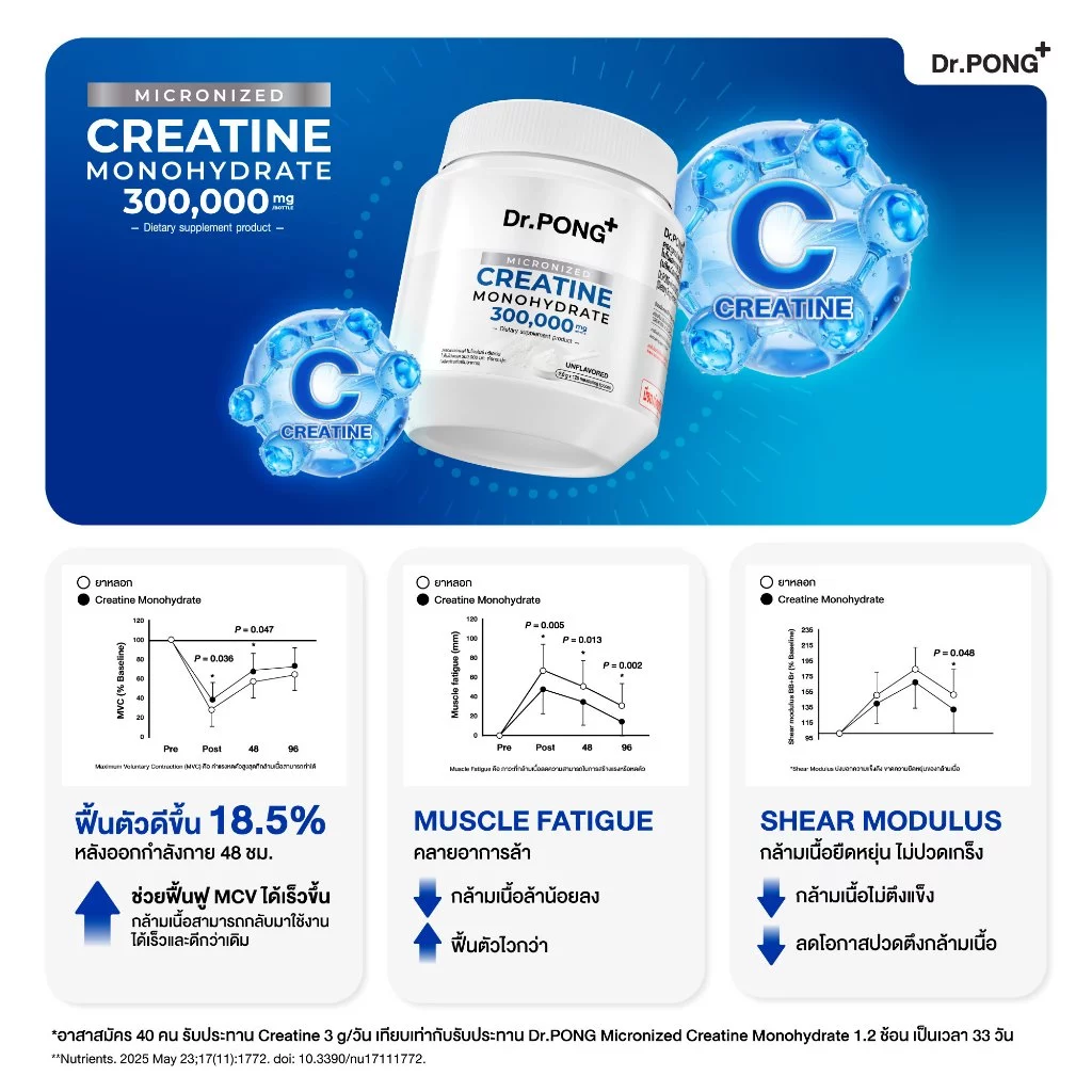 [ช้อปครบ รับฟรี] Dr.PONG MICRONIZED CREATINE MONOHYDRATE ครีเอทีน เพิ่มพลัง ฟิตหุ่น กล้ามเนื้อแน่น ฟื้นตัวไว thumbnail 5