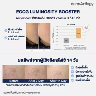 DermArtlogy Brighten Rejubarrier Gel 50 ml