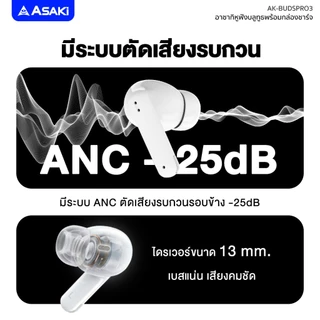 Asaki Earphone หูฟังบลูทูธ ไมค์ ENC ตัดเสียงรบกวน ANC ใช้งานรวม 18 ชม. รุ่น AK-BUDSPRO3 - ประกัน 1ปี