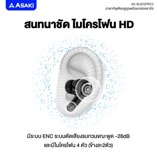 Asaki Earphone หูฟังบลูทูธ ไมค์ ENC ตัดเสียงรบกวน ANC ใช้งานรวม 18 ชม. รุ่น AK-BUDSPRO3 - ประกัน 1ปี