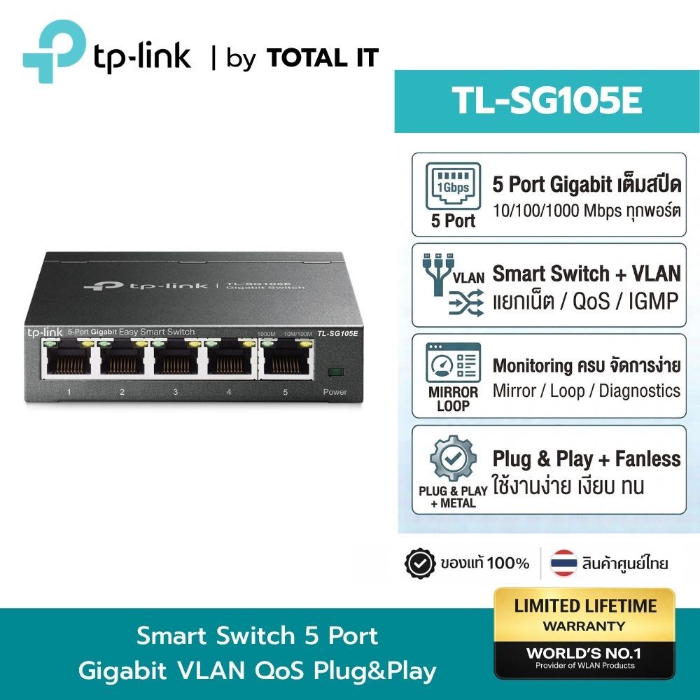 Switch Hub 5 Port TP-Link TL-SG105E Gigabit Smart VLAN QoS Plug&Play Metal