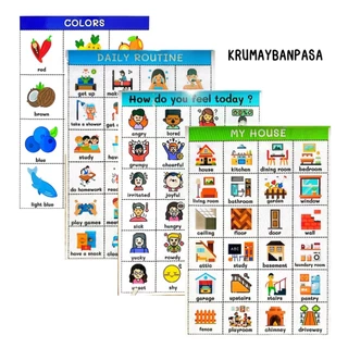 โปสเตอร์ A4 โปสเตอร์ภาษาอังกฤษ เคลือบร้อน เพื่อการเรียนรูัคำศัพท์ หลากหลายเเบบให้เลือก