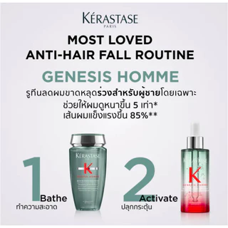 Genesis Homme Bain de Force Quotidien Anti Hair Fall Shampoo for Men 250ml