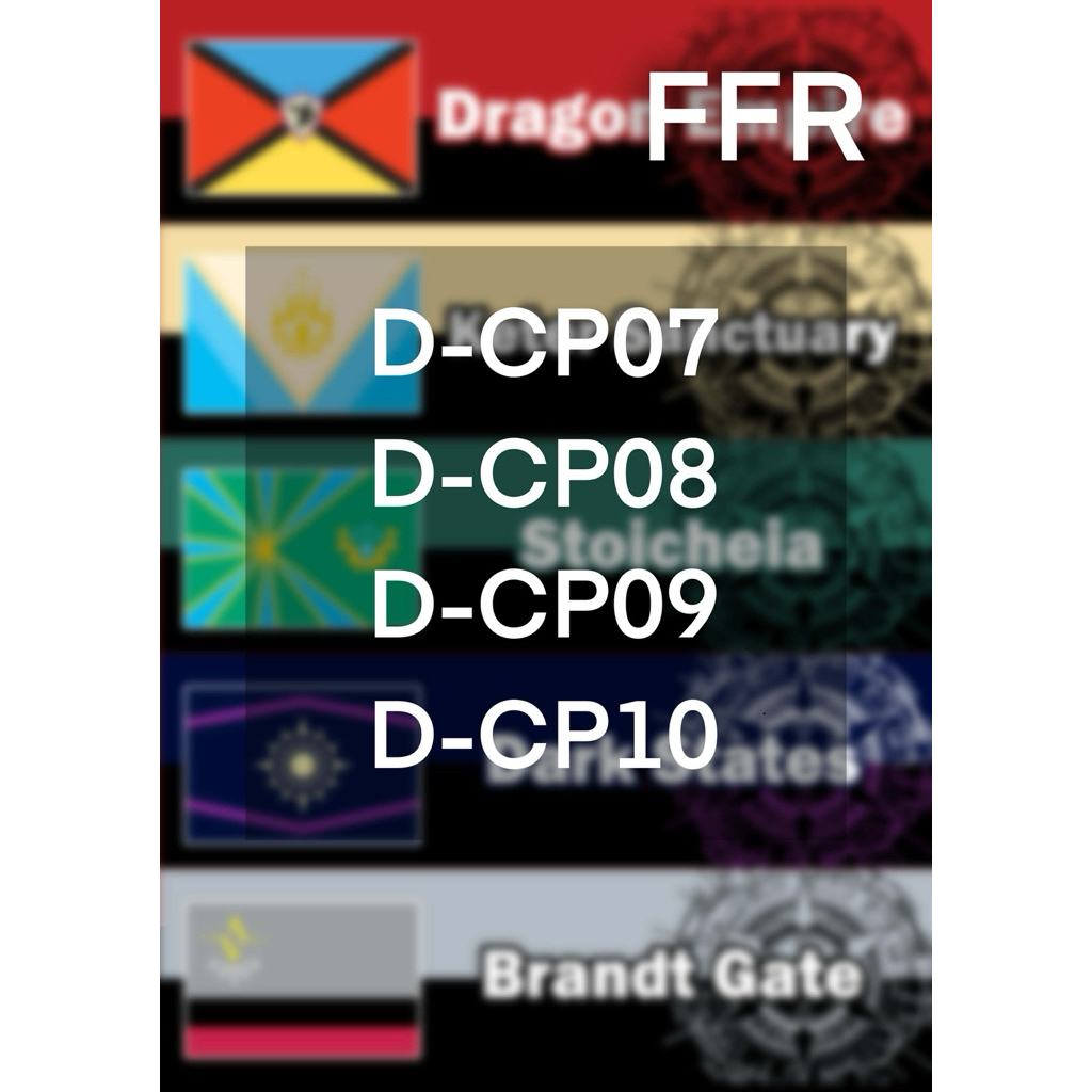 VGT-D-CP07&08&09&10 การ์ดระดับFFR