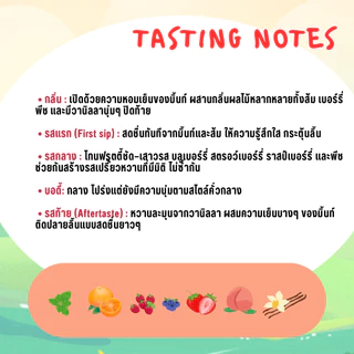 Mooday เมล็ดกาแฟ Colombia [กลิ่นฟรุตตี้มิ้นท์-Sunny Fruit Bloom] อาราบิก้า 100% คั่วกลาง หอมธรรมชาติ ไม่เติมน้ำตาล