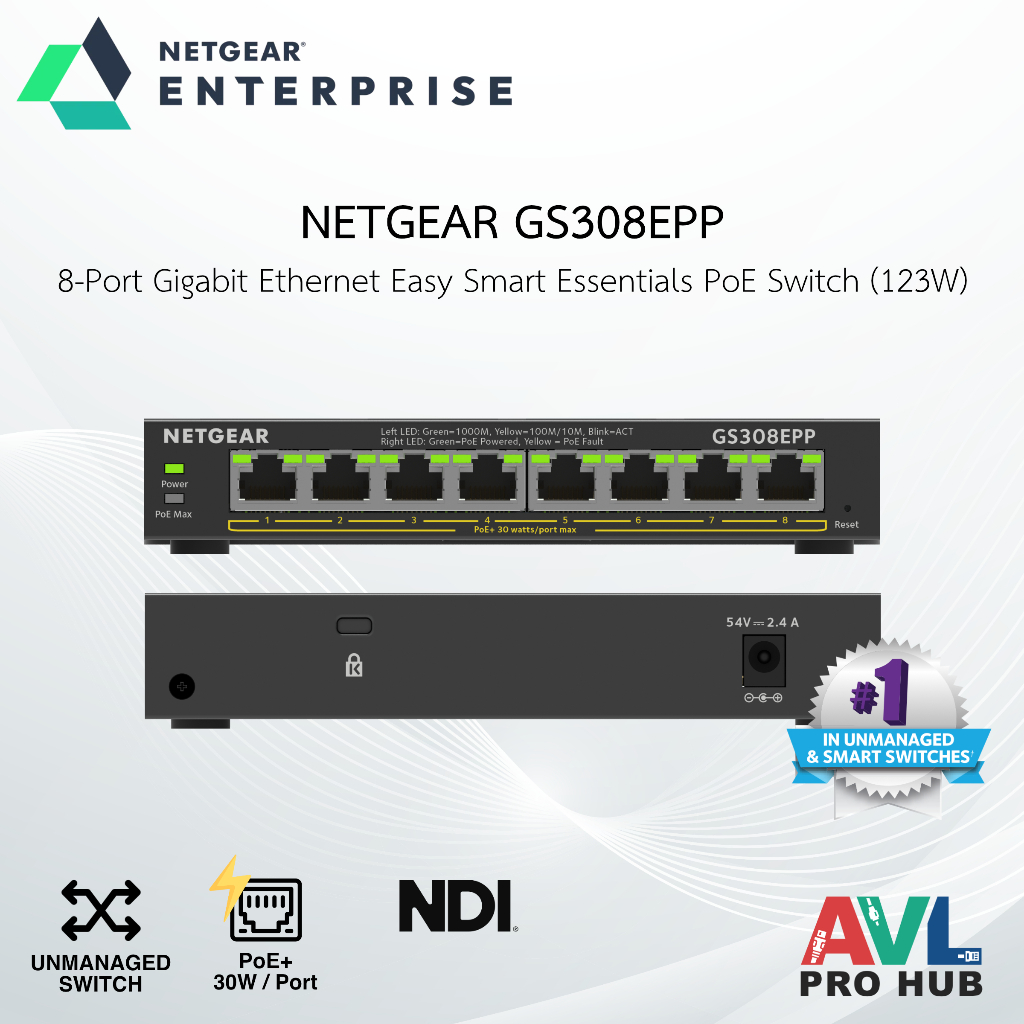 NETGEAR GS308EPP 8-Port Gigabit Ethernet Easy Smart Essentials PoE Switch (123W)