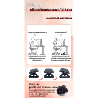 S-Ergo แท่นวางเท้าเพื่อสุขภาพ เบาะนุ่ม ปรับระดับ 3 ระดับ โยกได้ Ergonomic Footrest รุ่นพรีเมียม