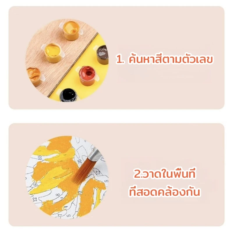 Chokdee ระบายสีตามตัวเลข 20*20 ซม มีสี+พู่กัน ภาพวาดตกแต่งอะคริลิค ภาพวาดสีน้ำมันดิจิตอล ของขวัญ DIY thumbnail 9
