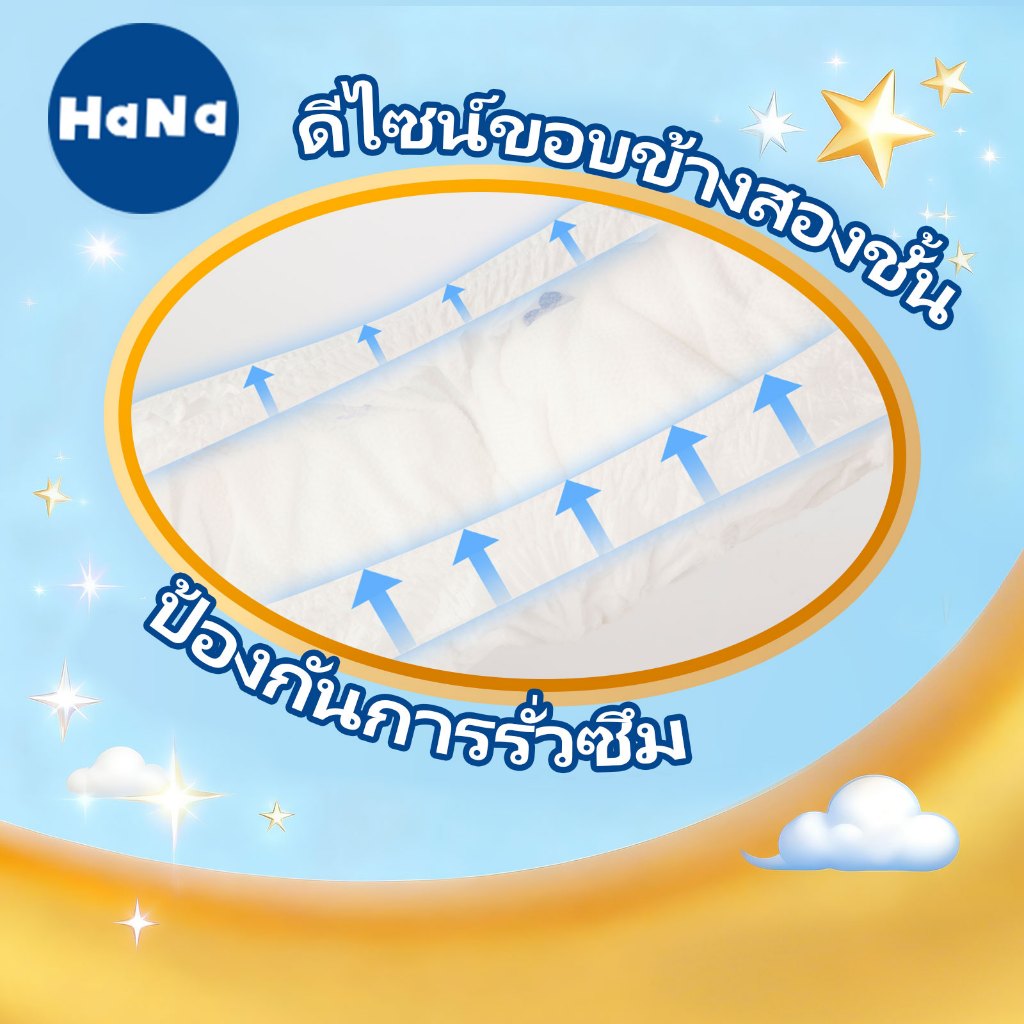 【จัดส่งเร็ว】HaNa กางเกงผ้าอ้อมเด็ก ผ้าอ้อมเด็ก NB-XXXL 50pcs/1 pack BABY DIAPERS PANTS ราคา ถูกที่สุด ดีลบีเคเค แกลเลอรีภาพที่ 7