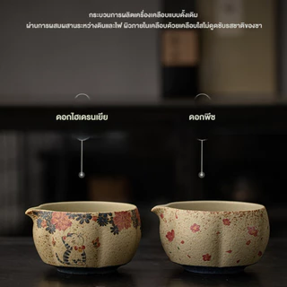 MIPH ชุดมัทฉะแมวแดงดมหอม 2ชิ้น ถ้วยมัทฉะญี่ปุ่น ถ้วยชงชาเซรามิก พร้อมที่วางแปรง