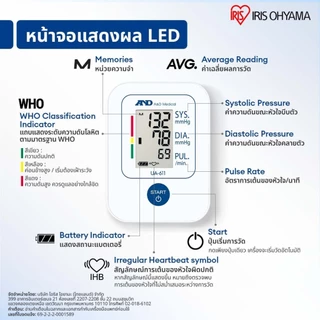 IRIS OHYAMA x A&D Medical เครื่องวัดความดันโลหิตอัตโนมัติ รุ่น UA-611(ต้นแขน) และ UB-525(ข้อมือ) | รับประกัน 5 ปี