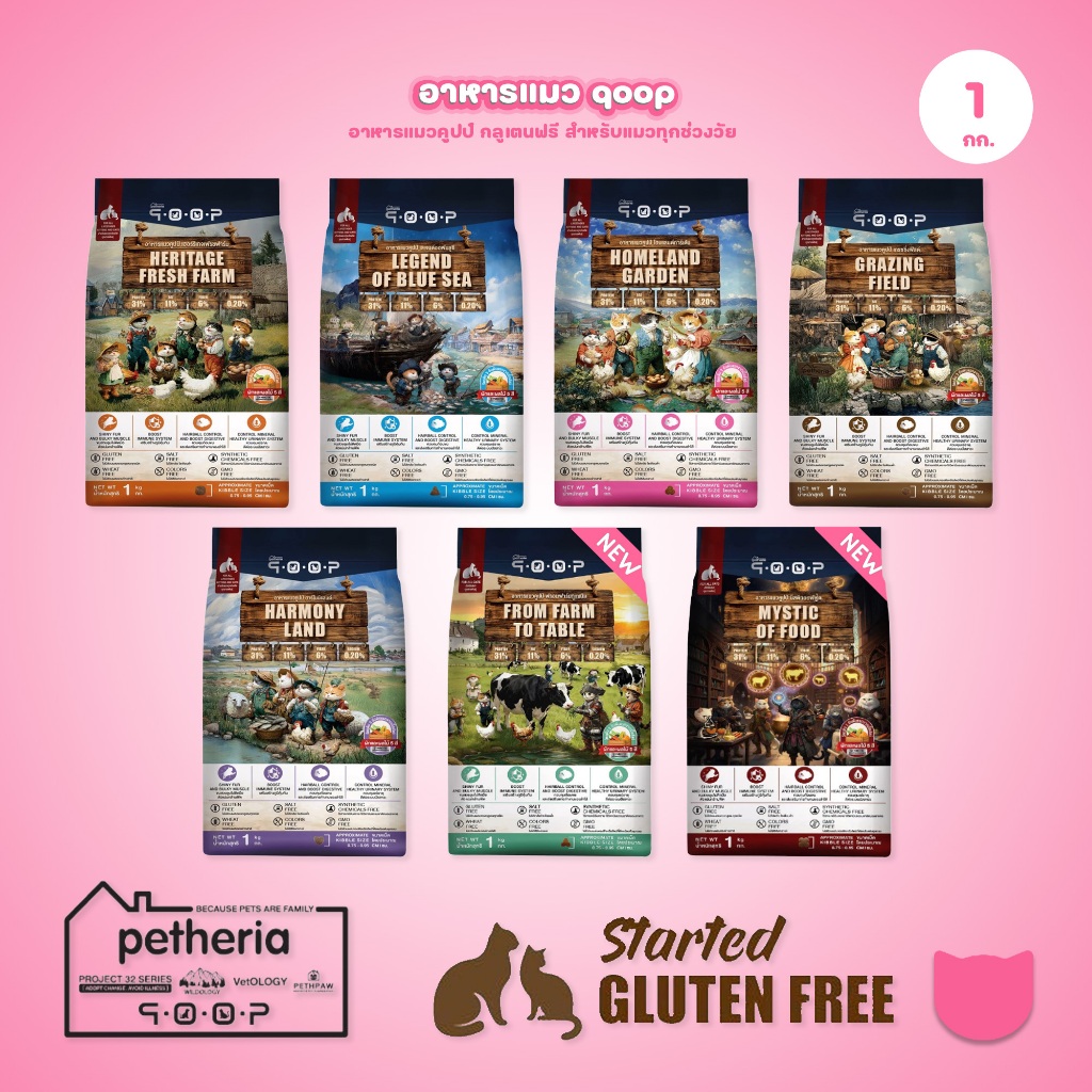 อาหารแมวคูปป์ qoop [1kg.] อาหารแมวคูปป์ STARTED GLUTEN FREE สำหรับแมวทุกช่วงวัย ขนาด 1 กก.