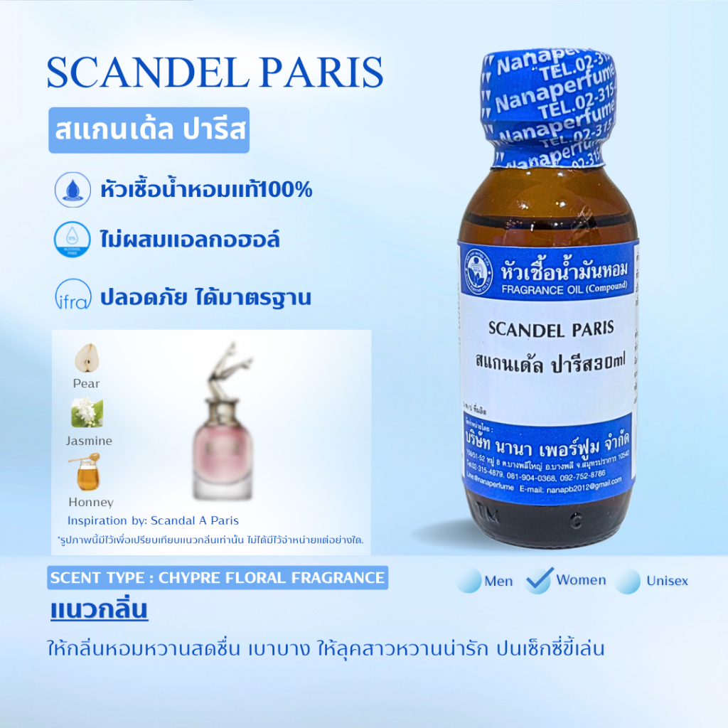 กลิ่นสแกนเด้ล ปารีส ขนาด 30-100ML (SCANDELL PARIS)