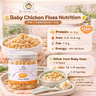🔥*Promotion*🔥🐔 ไก่หยองเด็ก รสดั้งเดิม อกไก่ล้วน โปรตีนสูง โรยข้าว โจ๊ก BLW Baby Chicken Floss Original | Baan Raya
