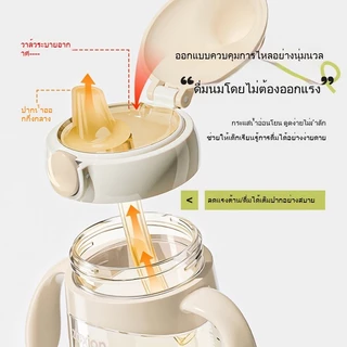 Youkebei ขวดนมเด็ก PPSU ป้องกันอากาศ ตรวจอุณหภูมิ หยอดน้ำไร้เสียง ป้องกันสำลัก 6เดือนขึ้นไป