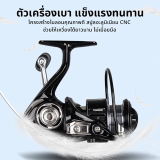 รอกSeaHunter Blue Shark รอกสปินนิ่ง อัตราทดเกียร์ 5.2:1 ลาก12 กก. 4+1BB รอกตกปลาน้ำจืดและน้ำเค็ม ตีเหยือปลอม