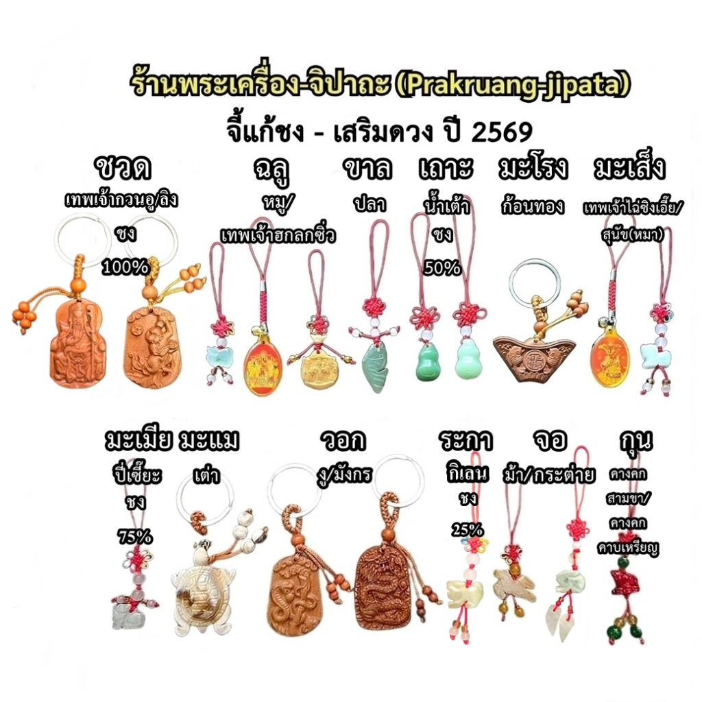 แก้ปีชง2569 จี้แก้ชง2569 จี้แก้ชงเสริมดวง12นักษัตร ปีมะเมียค่ะ(เลื่อนรูปดูสินค้านะคะ)