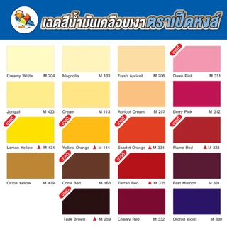 พร้อมส่ง สต๊อกครบทุกสี!! เป็ดหงส์ สีน้ำมันเคลือบเงา ขนาด 1 แกลลอน