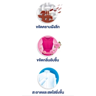K1000 ผงซักฟอก สูตรขจัดคราบลึก กลิ่นหอมสดชื่น (เลมอน/ลาเวนเดอร์/ส้ม/อควโรส) ซักสะอาดจุใจ ขนาดใหญ่สุดคุ้ม 5kg