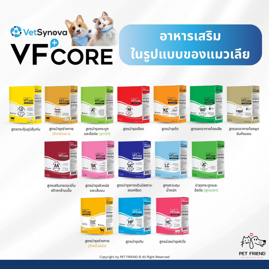 VF+Core 🐱🐶 อาหารเสริมแมวเลีย No.1 ที่สัตวแพทย์ส่วนใหญ่แนะนำ "สุขภาพดี... ที่แสนอร่อย" VFCore
