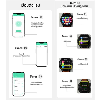 Aolon Pulse Smartwatch ECG AMOLED วัดความดันโลหิต กันน้ำ ติดตามสุขภาพ Bluetooth Calling โหมดกีฬา 100ชนิด HRV smart watch