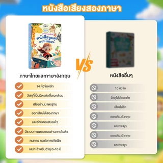 COD หนังสือเด็ก หนังสือพูดได้ ตัวช่วยอ่านหนังสือ สองภาษา ไทยอังกฤษ มีเสียง สารานุกรม เสริมพัฒนาการ