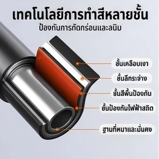 กระจกมองหลังจักรยานไฟฟ้า มอเตอร์ไซค์ สามล้อ เกลียว8มม. กระจกนูนHD ก้านหนา ส่งจากกรุงเทพ กระจกจักรยานไฟฟ้า